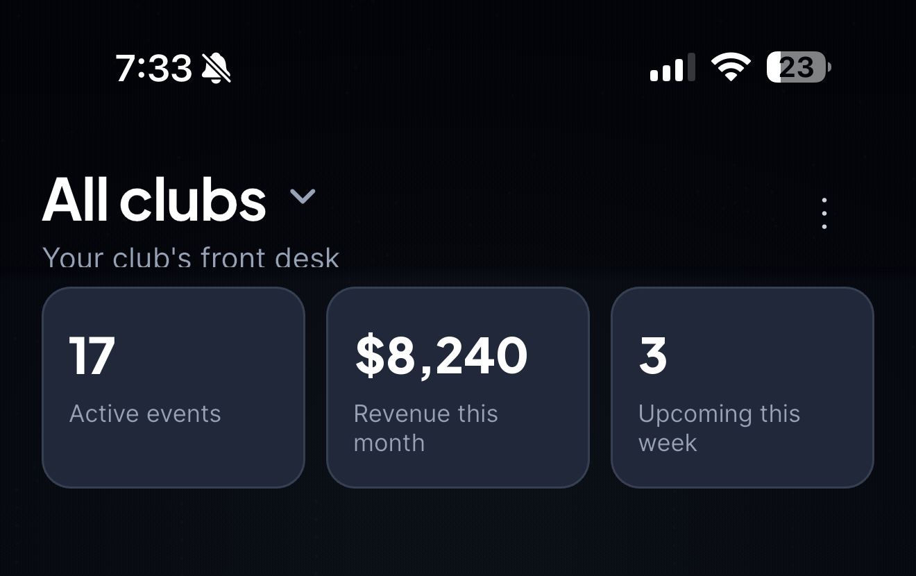 Skedge organizer home — All clubs front desk with 17 active events, revenue, and live tournaments